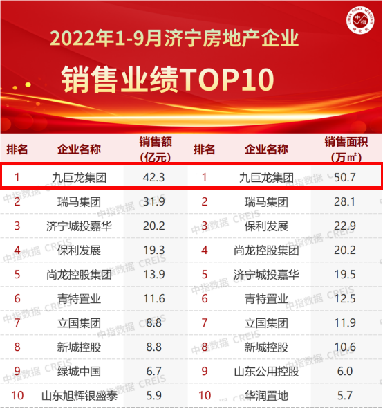 �������˹���-׷�󽡿�,����һ��ɳ��Ⱦ�2022��1-9�¼�����������ҵ�����а��һ����