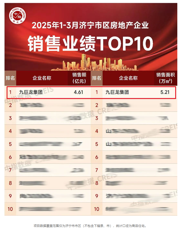 ���������˹���-׷�󽡿�,����һ��ɳ�λ����ָԺ2025��һ���ȼ���������������ҵ�����а�ھ�